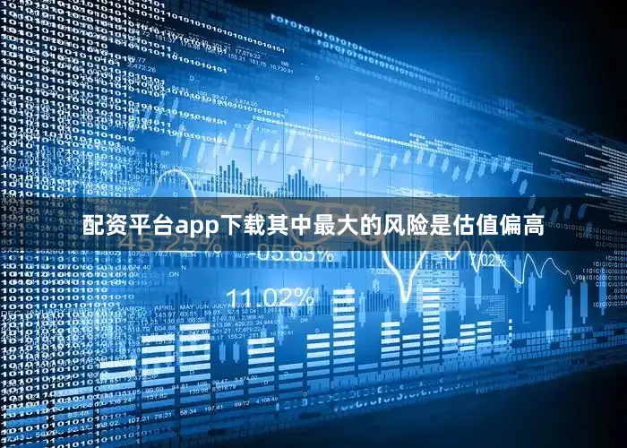 配资平台app下载其中最大的风险是估值偏高